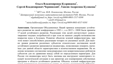 Photo of Понимание концепции зеленого потока и его роль в устойчивом развитии